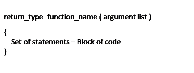 Text Box: return_type  function_name ( argument list )
{
    Set of statements � Block of code
}

