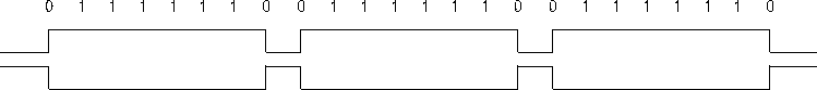 NrziEncodedFlags.png