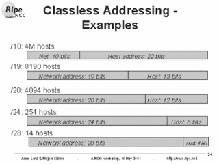 http://3.bp.blogspot.com/_y1HKxeWTYf8/TMUt1I25oTI/AAAAAAAAAAk/I-72DVPANbw/s320/classless.png
