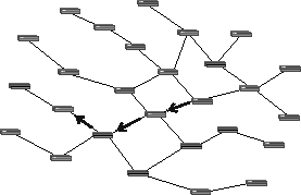http://upload.wikimedia.org/wikipedia/commons/5/5f/Unicast_forwarding.png
