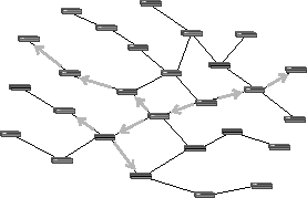 http://upload.wikimedia.org/wikipedia/commons/7/7b/Multicast_forwarding.png