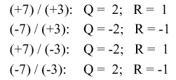 http://www.cise.ufl.edu/%7Emssz/CompOrg/ALUdivide-Signs-Ex1.gif