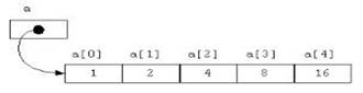 http://t0.gstatic.com/images?q=tbn:ANd9GcSBXdCel8VDcR00u2V1RtQPaCV_UkSBiPDVwQ2HUbys6VwdbcqF