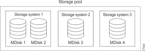This figure is described in the surrounding text