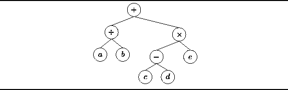 figure15162