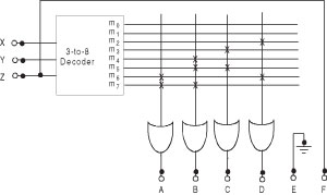 http://www.globalspec.com/RefArticleImages/64047AAC9CAB4B65A4487F2683585073_CH06_11.jpg