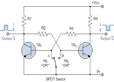 bistable multivibrator