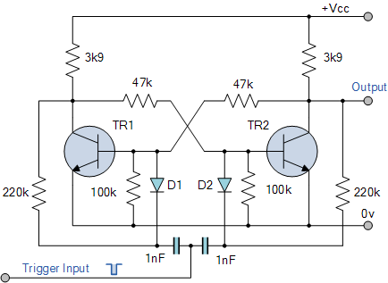 sequential bistable multivibrator