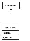 http://images.devshed.com/ds/stories/Class%20Relationships/image%207.jpg