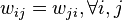 w_{ij} = w_{ji}, \forall i,j