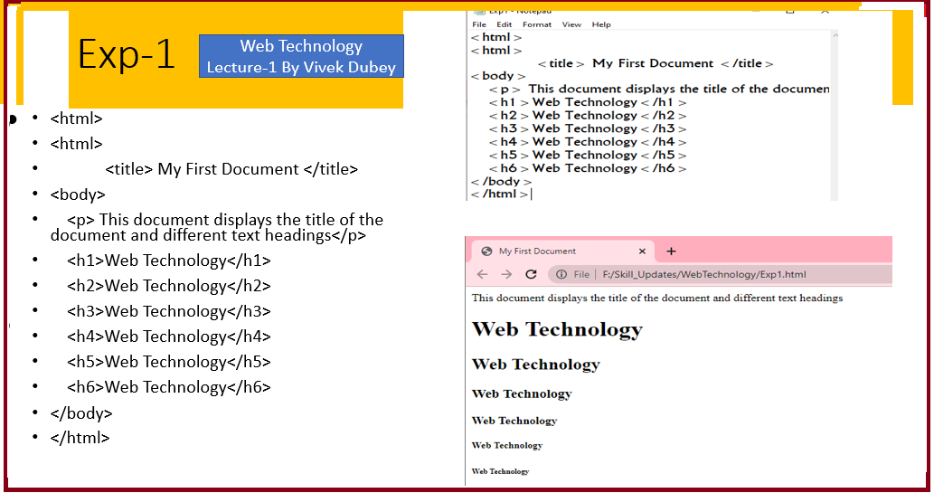 WebTechnology