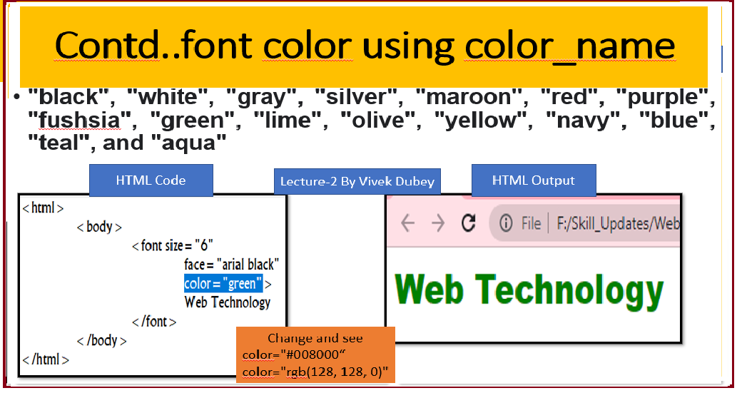 WebTechnology
