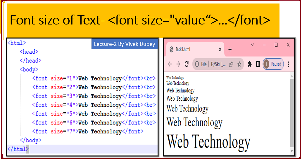 WebTechnology