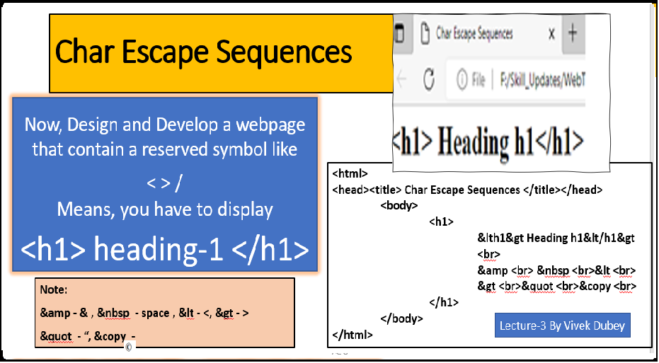 WebTechnology