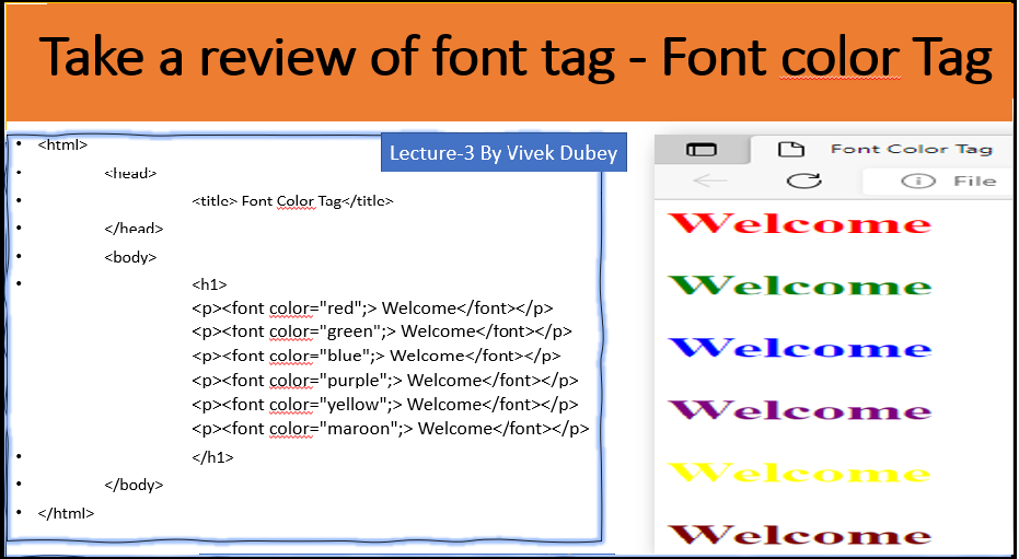 WebTechnology