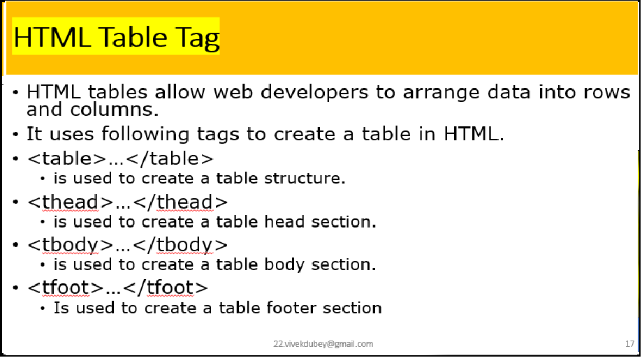WebTechnology