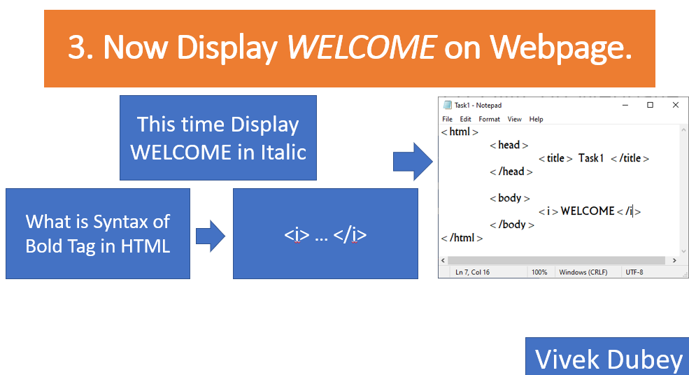 WebTechnology
