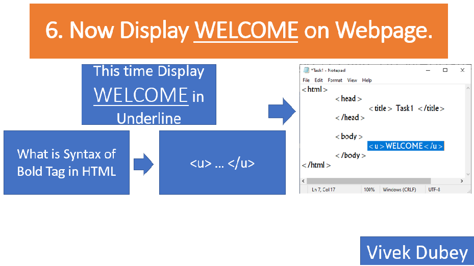 WebTechnology