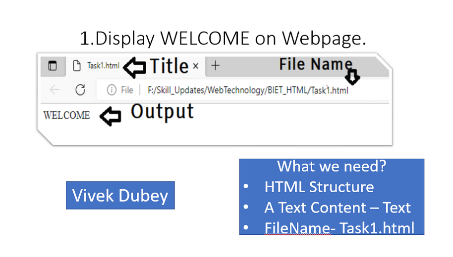 WebTechnology