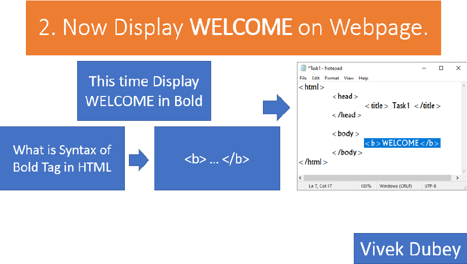 WebTechnology